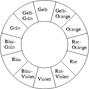 itten.gif (3208 bytes)