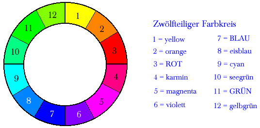newton1.gif (11093 bytes)