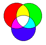 rgb.gif (2096 bytes)